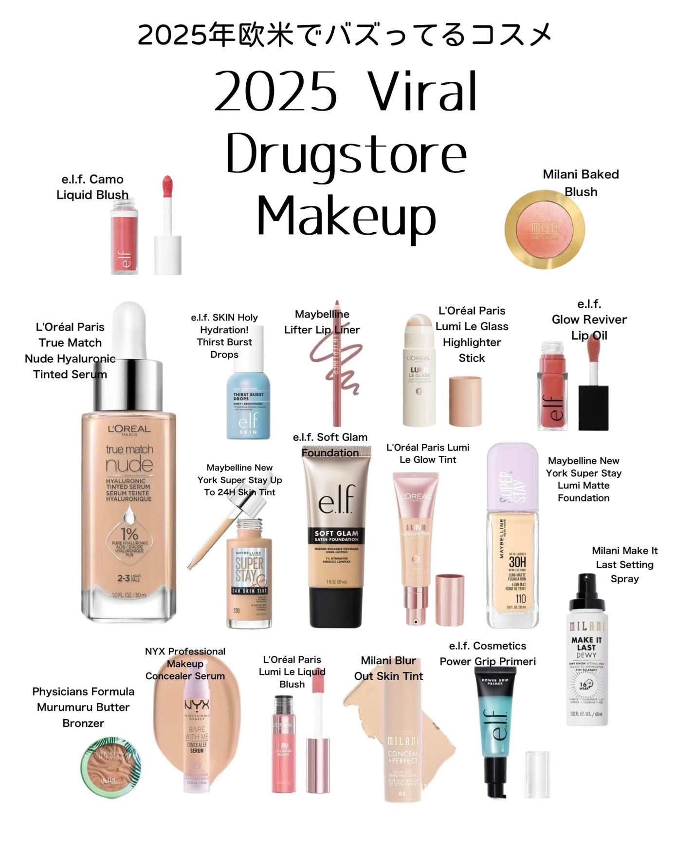 バターブロンザー/PHYSICIANS FORMULA/ブロンザーを使ったクチコミ(1枚目)