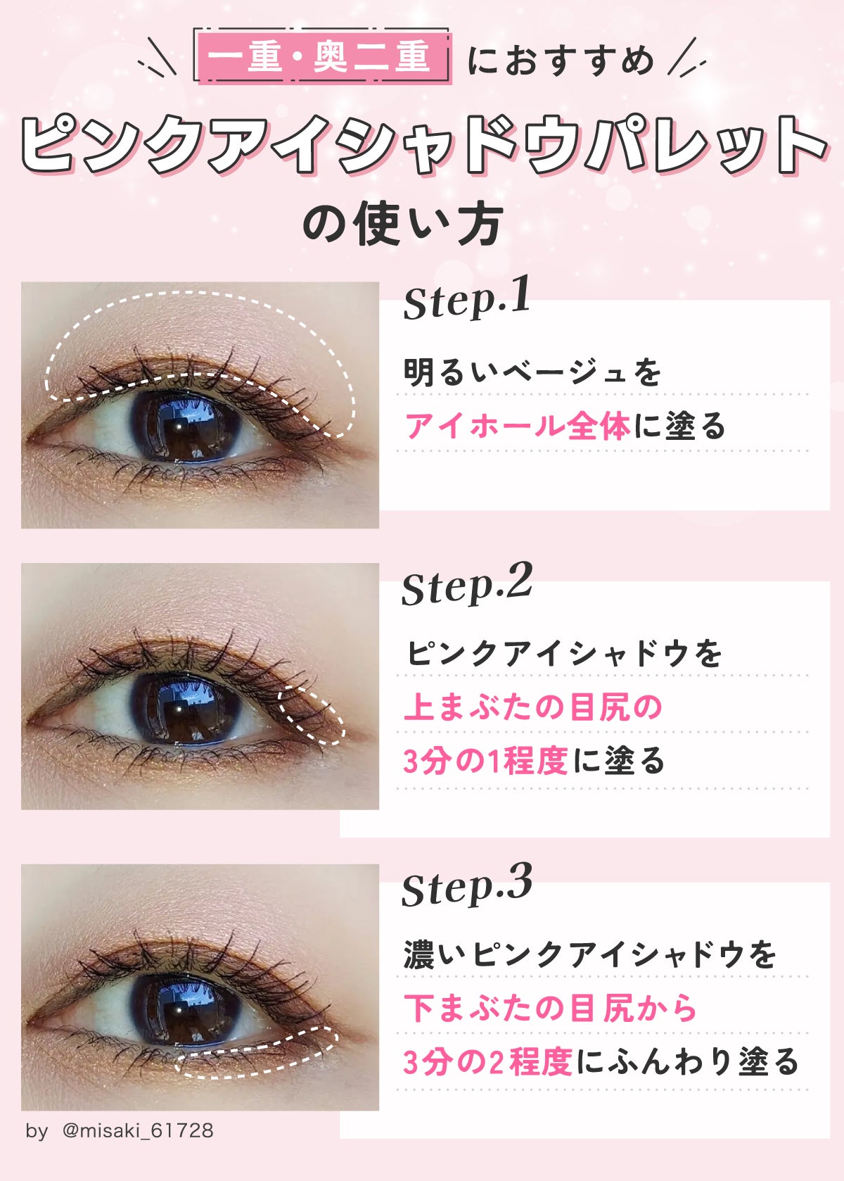 一重・奥二重におすすめ。ピンクアイシャドウパレットの使い方。明るいベージュをアイホール全体に塗る。ピンクアイシャドウを上まぶたの目尻の3分の1程度に塗る。濃いピンクアイシャドウを下まぶたの目尻から3分の2程度にふんわり塗る。
