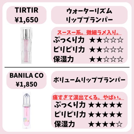 エッセンス リッププランパー/Visée/リッププランパーを使ったクチコミ(6枚目)