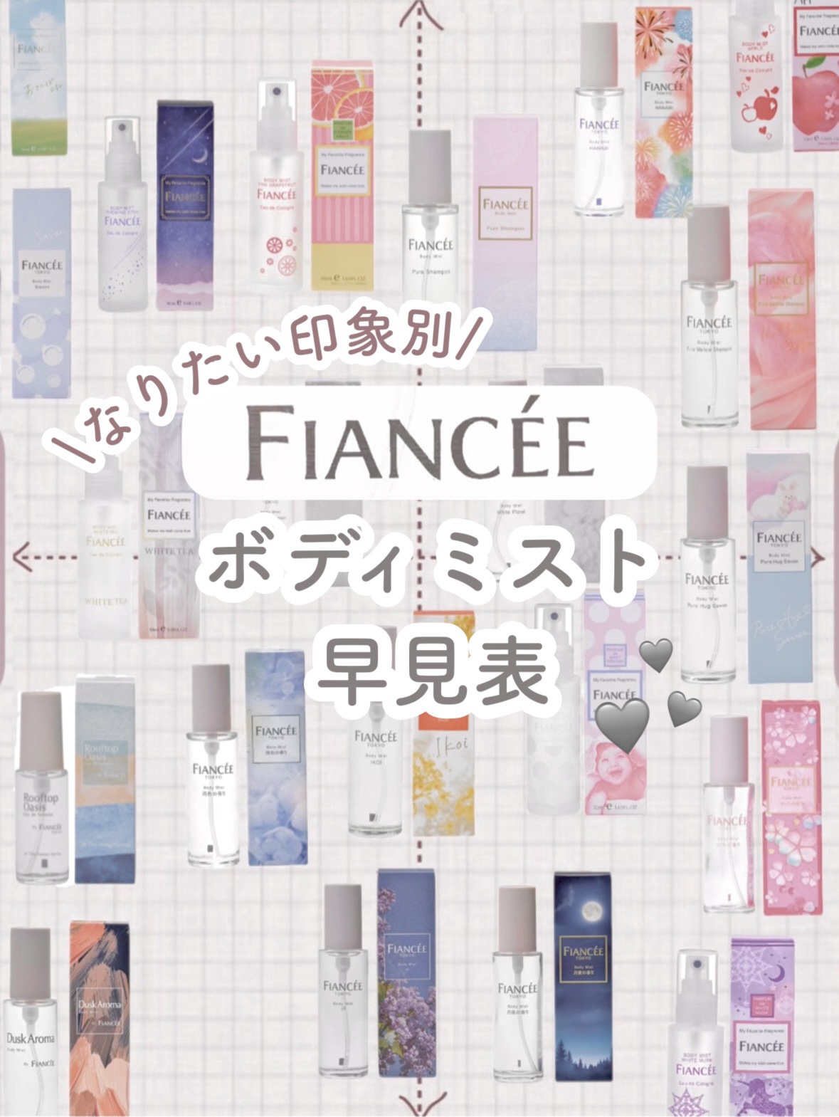 ボディミスト ピュアシャンプーの香り【パッケージリニューアル】/フィアンセ/香水(レディース)を使ったクチコミ（1枚目）