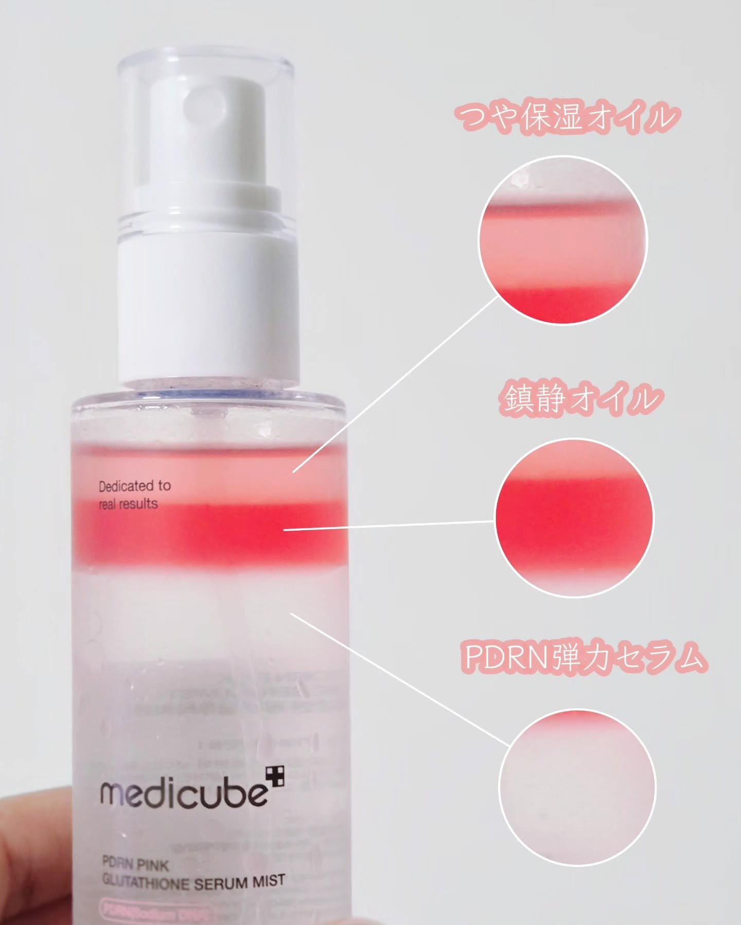PDRNピンクセラムミスト/MEDICUBE/美容液を使ったクチコミ（3枚目）
