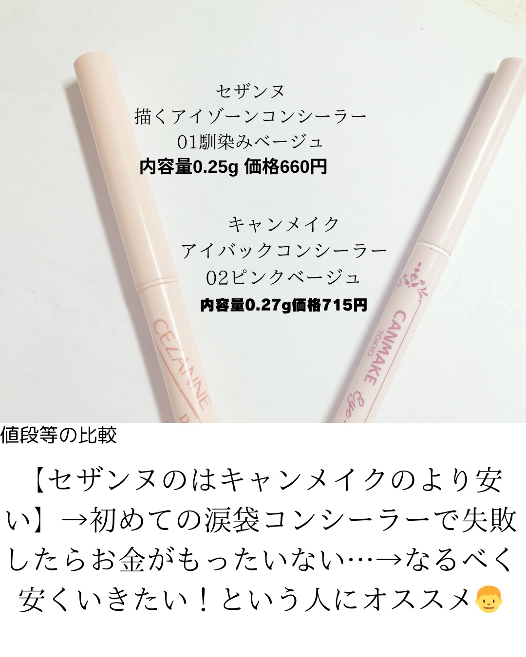 描くアイゾーンコンシーラー/CEZANNE/ペンシルコンシーラーを使ったクチコミ（2枚目）