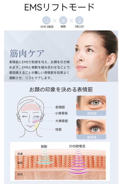 温冷美顔器PRO/ANLAN/美顔器・マッサージを使ったクチコミ(5枚目)