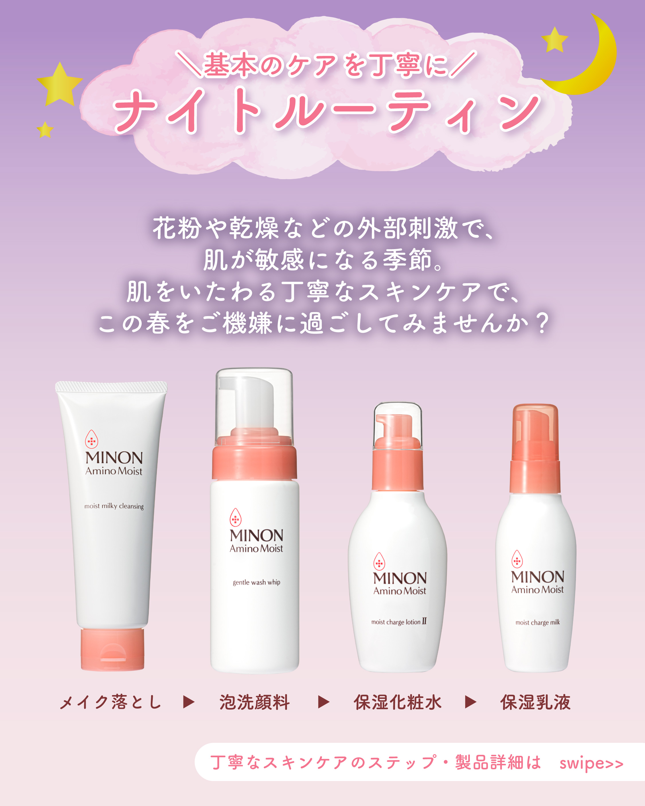 ミノン アミノモイスト モイストチャージ ミルク/ミノン/乳液を使ったクチコミ（2枚目）