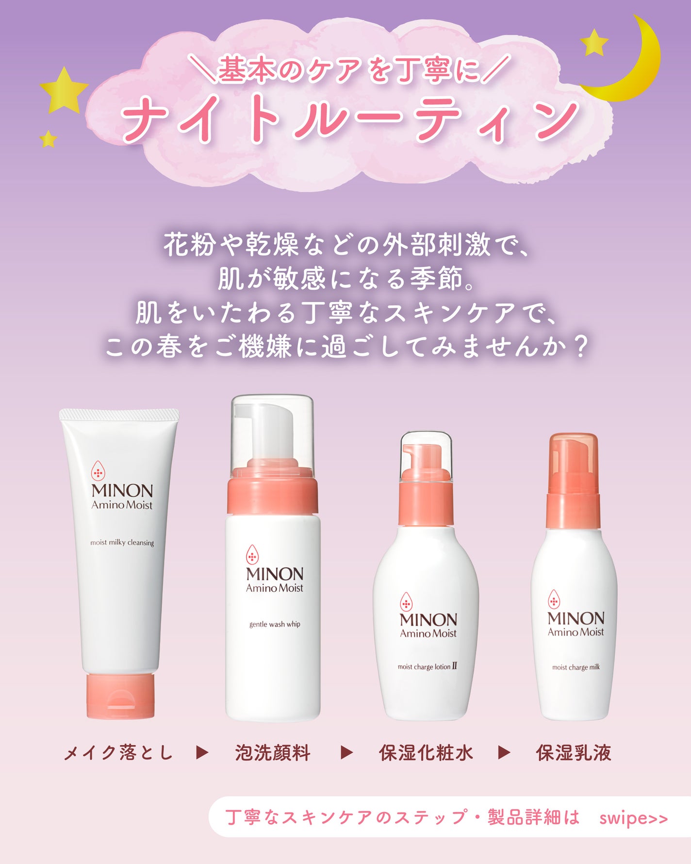 ミノン アミノモイスト モイストチャージ ミルク/ミノン/乳液を使ったクチコミ(2枚目)