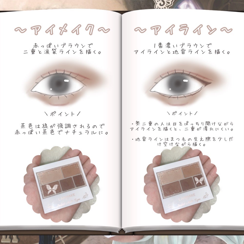 パーフェクトマルチアイズ/キャンメイク/アイシャドウパレットを使ったクチコミ(3枚目)