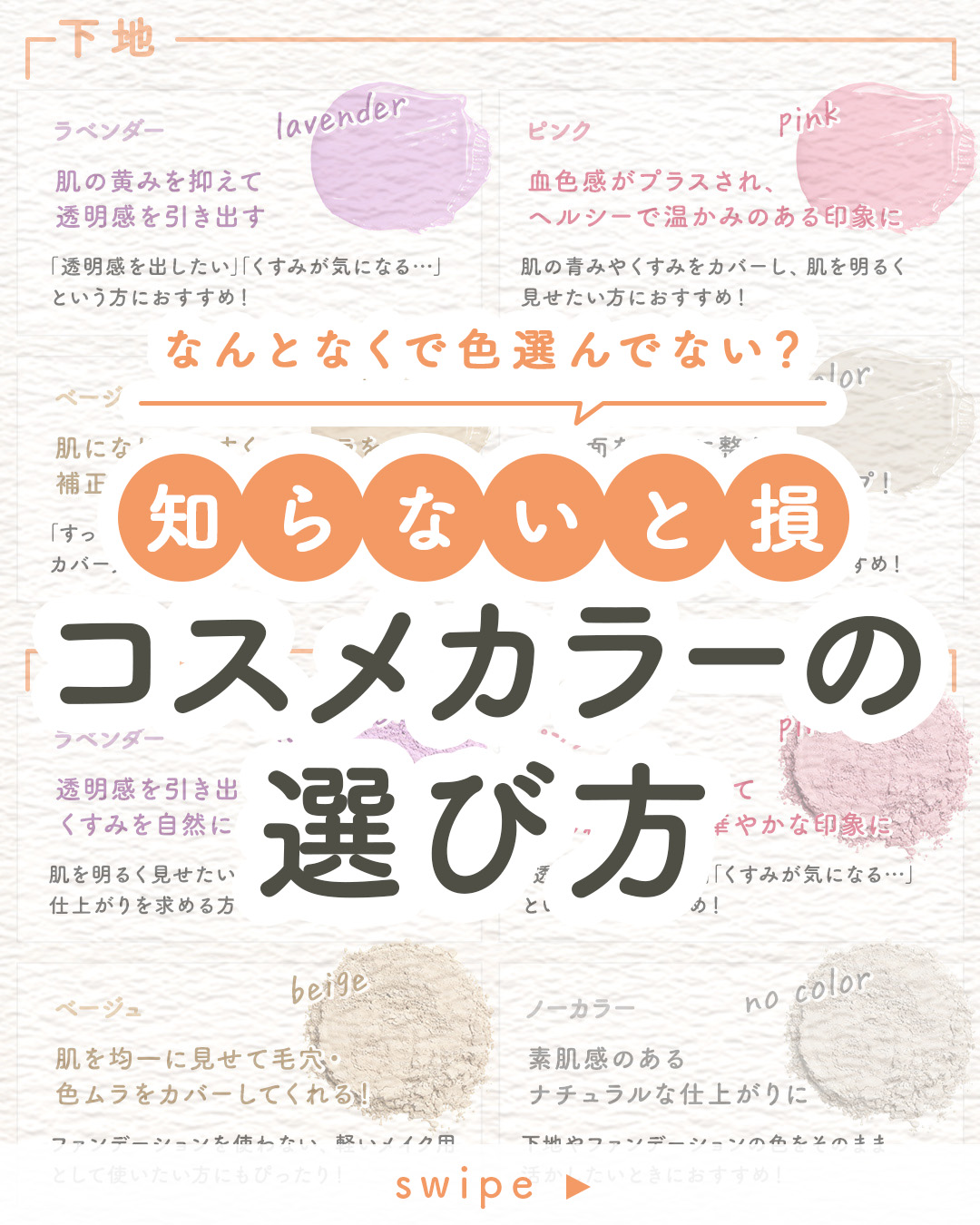 アクメディカ 薬用 フェイスパウダー クリア N/ナリスアップ/プレストパウダーを使ったクチコミ（1枚目）