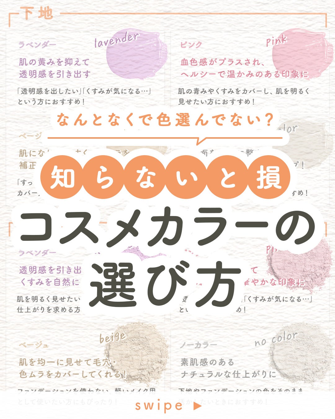 アクメディカ 薬用 フェイスパウダー クリア N/ナリスアップ/プレストパウダーを使ったクチコミ(1枚目)