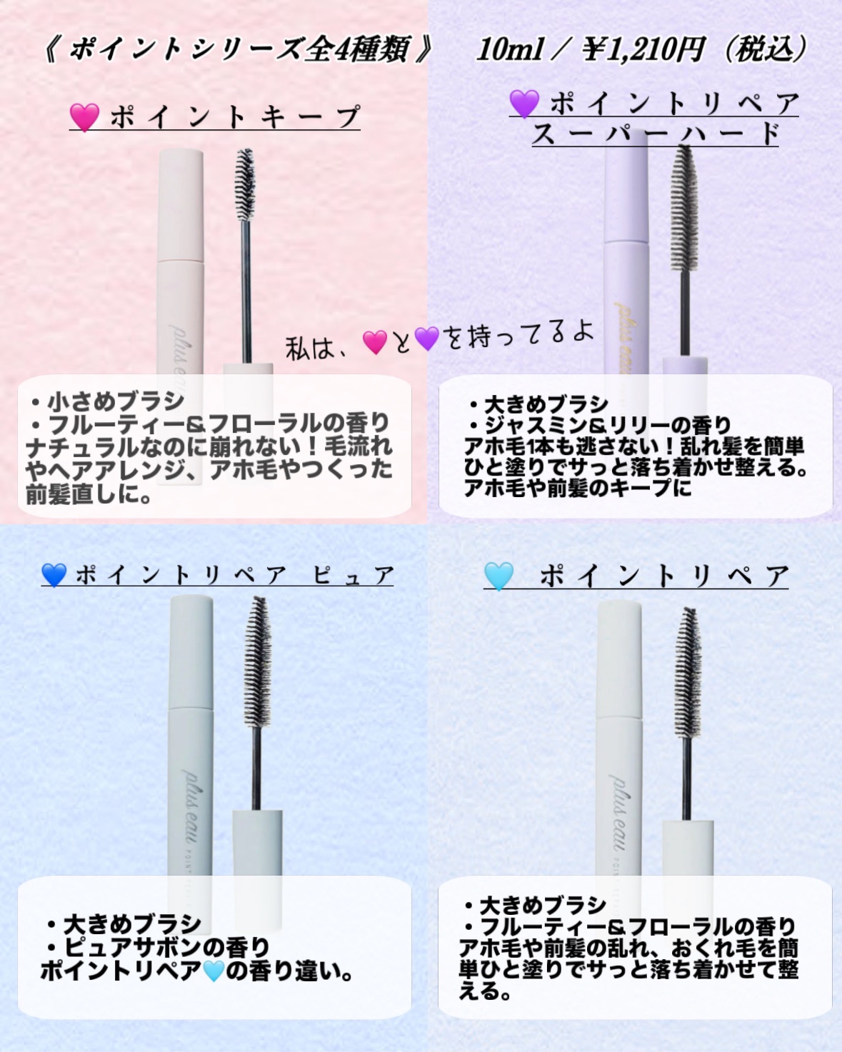 ポイントキープ/plus eau/ヘアジェルを使ったクチコミ（3枚目）