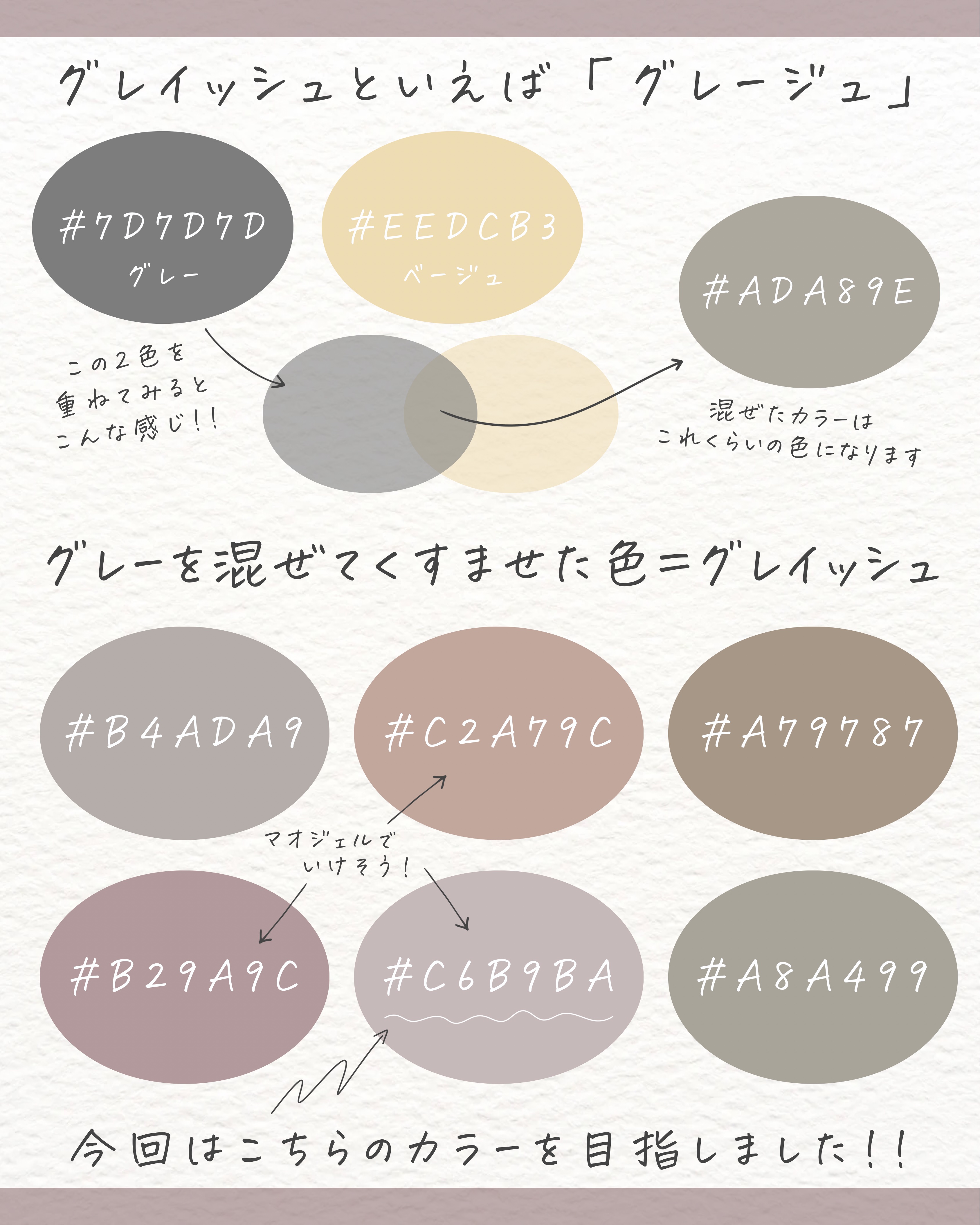 マオジェル/マオネイル/ジェルネイルを使ったクチコミ（2枚目）