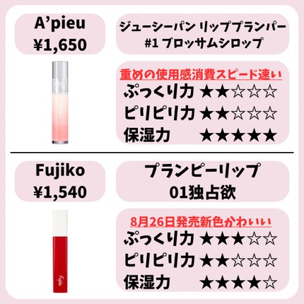 エッセンス リッププランパー/Visée/リッププランパーを使ったクチコミ(4枚目)