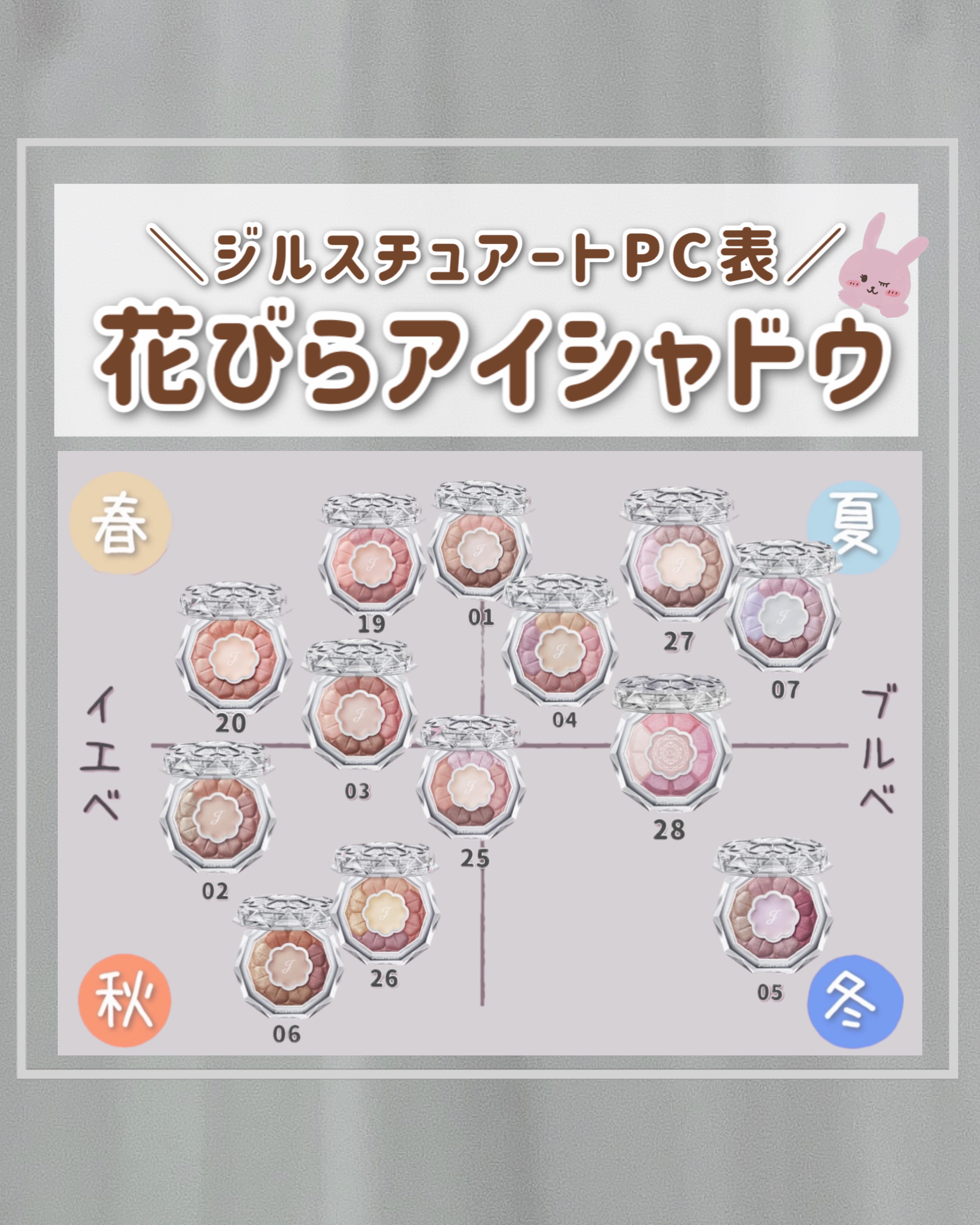 ジルスチュアート ブルームクチュール アイズ　ジュエルドブーケ/JILL STUART/アイシャドウパレットを使ったクチコミ（1枚目）