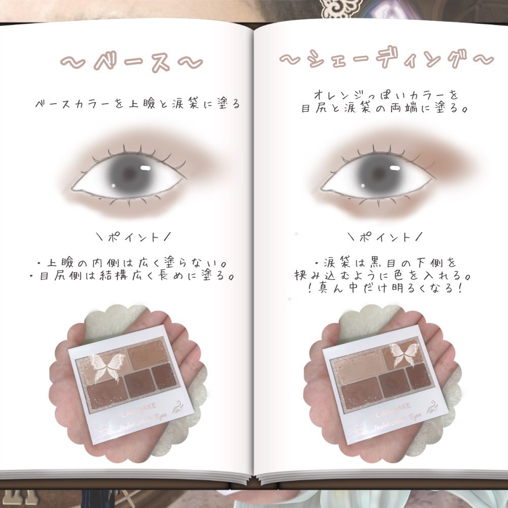 パーフェクトマルチアイズ/キャンメイク/アイシャドウパレットを使ったクチコミ(2枚目)