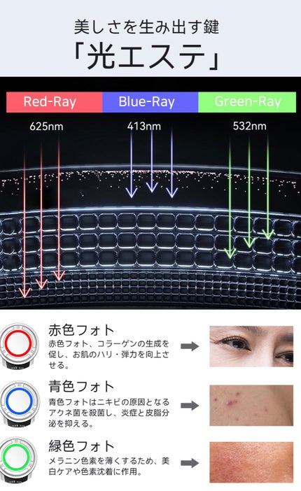 温冷美顔器PRO/ANLAN/美顔器・マッサージを使ったクチコミ(8枚目)