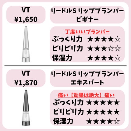 エッセンス リッププランパー/Visée/リッププランパーを使ったクチコミ(5枚目)