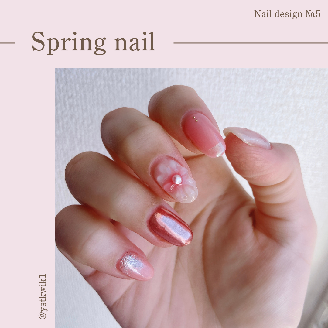 オーロラパウダー/セリア/ネイル用品を使ったクチコミ(1枚目)