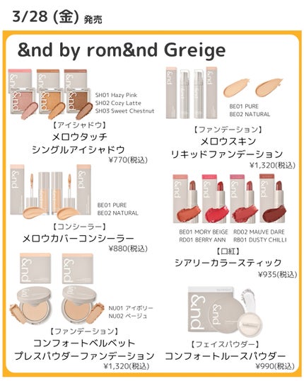 レブロン キス シュガー スクラブ/REVLON/リップスクラブを使ったクチコミ(6枚目)