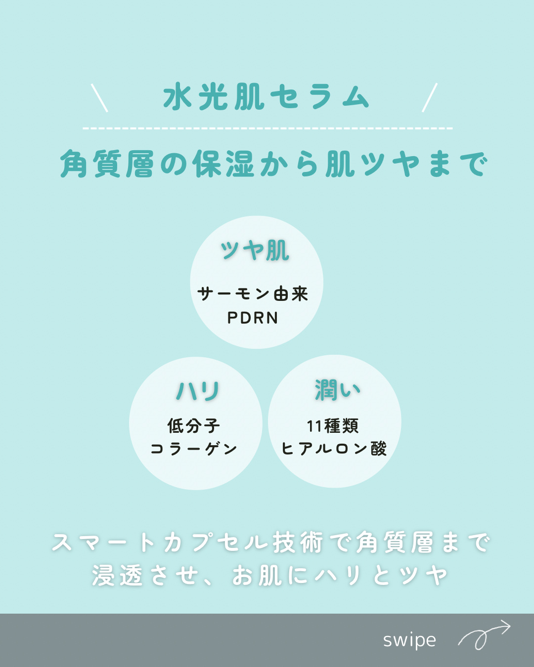 PDRNヒアルロン酸カプセル100セラム/Anua/美容液を使ったクチコミ（2枚目）