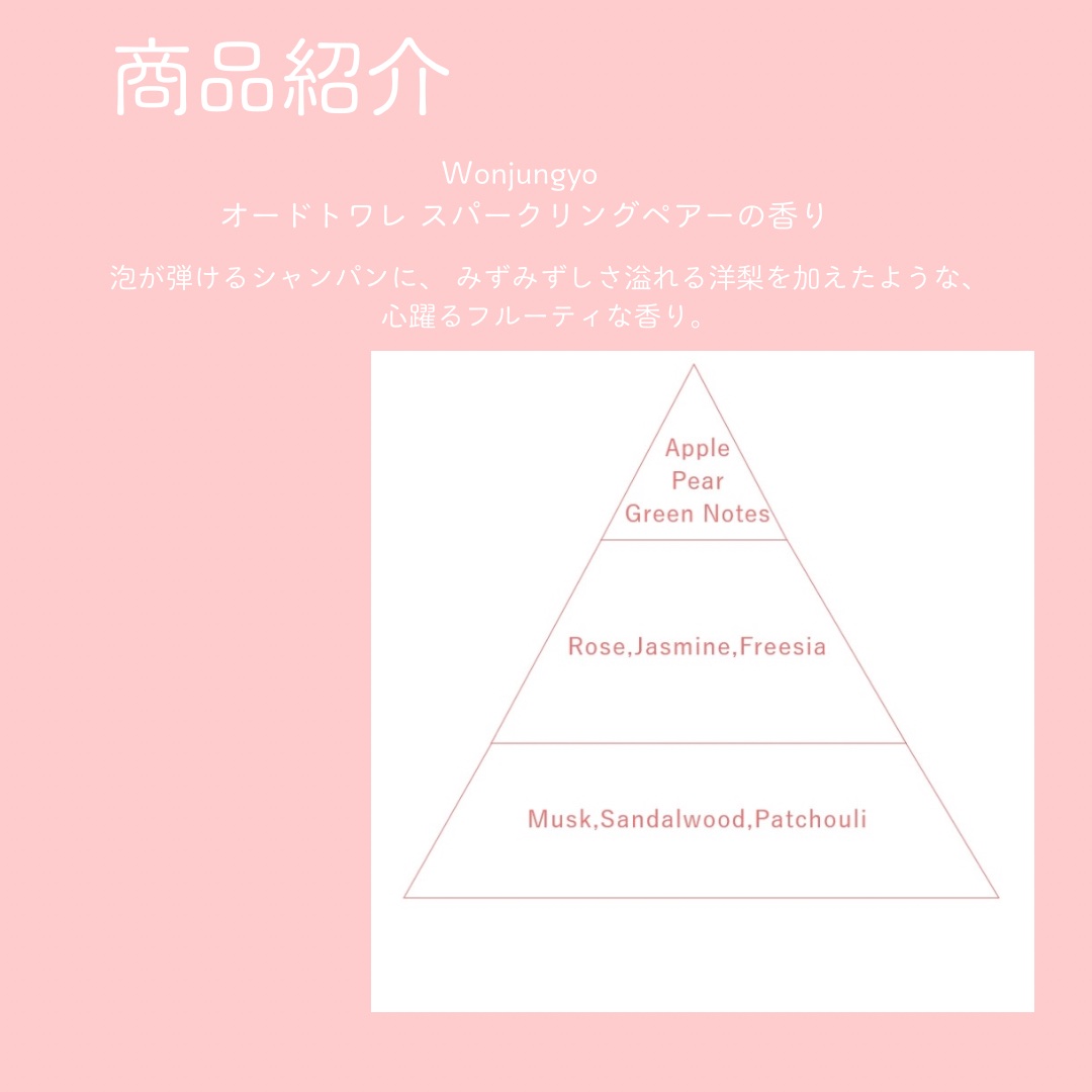 ウォンジョンヨ オードトワレ スパークリングペアーの香り/Wonjungyo/香水(その他)を使ったクチコミ（2枚目）