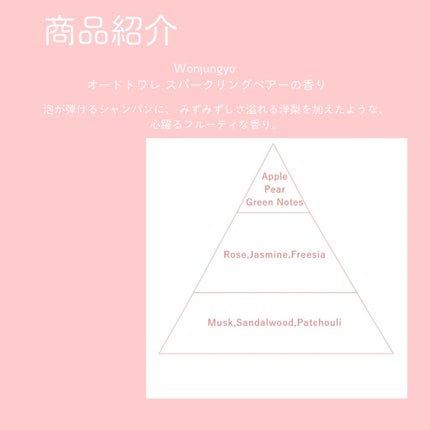 ウォンジョンヨ オードトワレ スパークリングペアーの香り/Wonjungyo/香水(その他)を使ったクチコミ(2枚目)