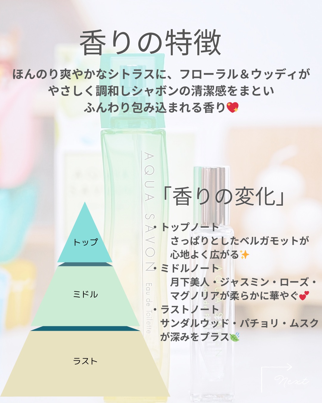 アクア　シャボン　シトラスフォレストの香り　オードトワレ/アクアシャボン/香水(その他)を使ったクチコミ（3枚目）