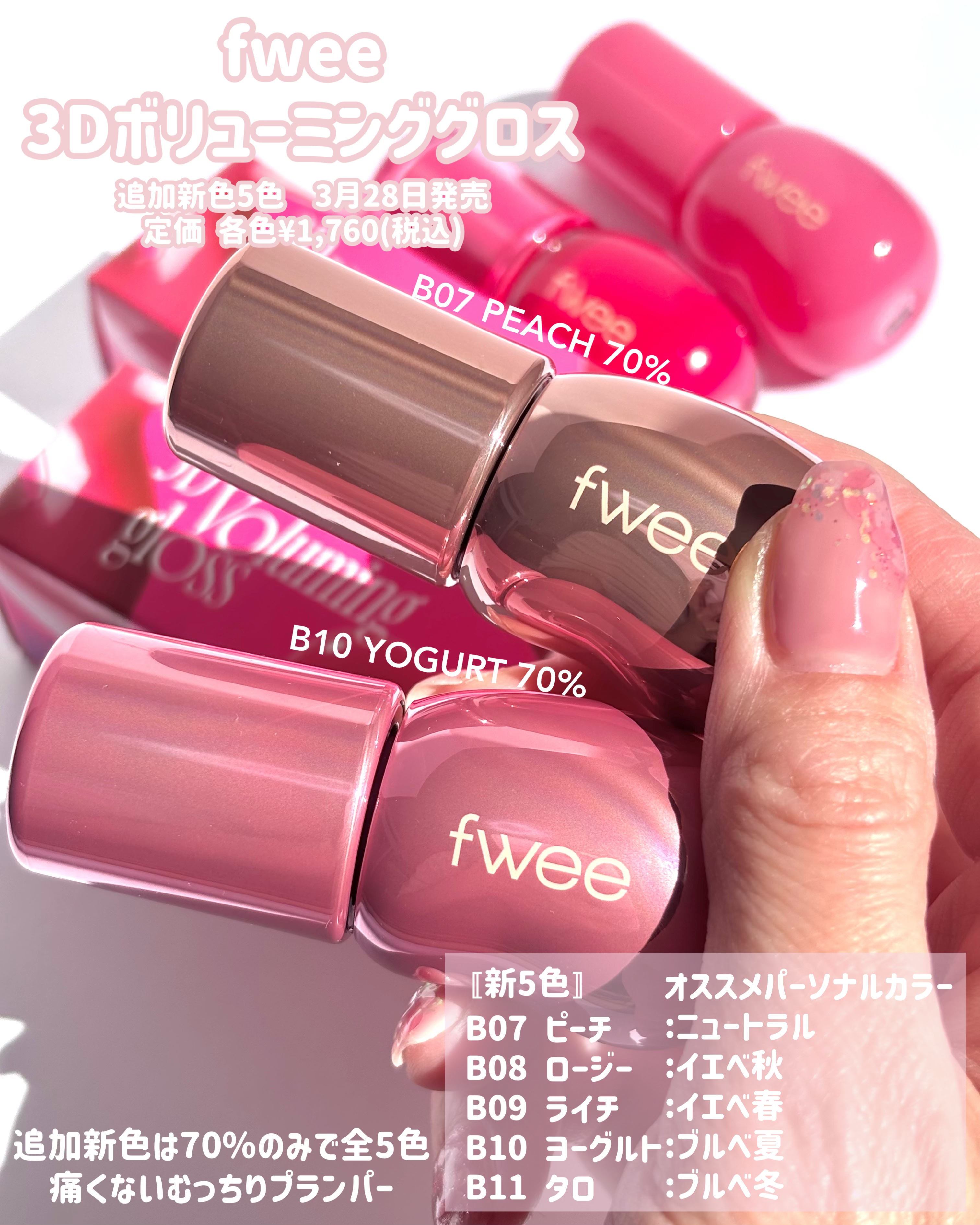 フィー 3Dボリューミンググロス/fwee/リップグロスを使ったクチコミ（2枚目）