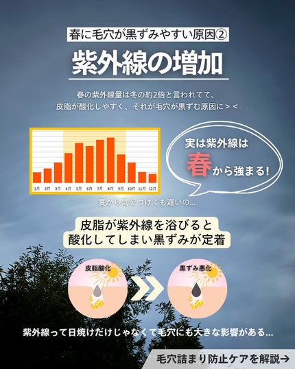 ナラ|毛穴ケアオタク🍓 on LIPS 「(毛穴を綺麗にする方法→@keana_nara)..こんばんは..」(4枚目)