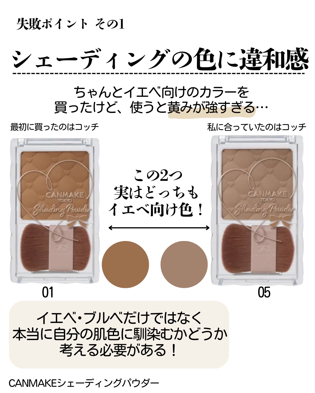 シェーディングパウダー/キャンメイク/シェーディングを使ったクチコミ（2枚目）