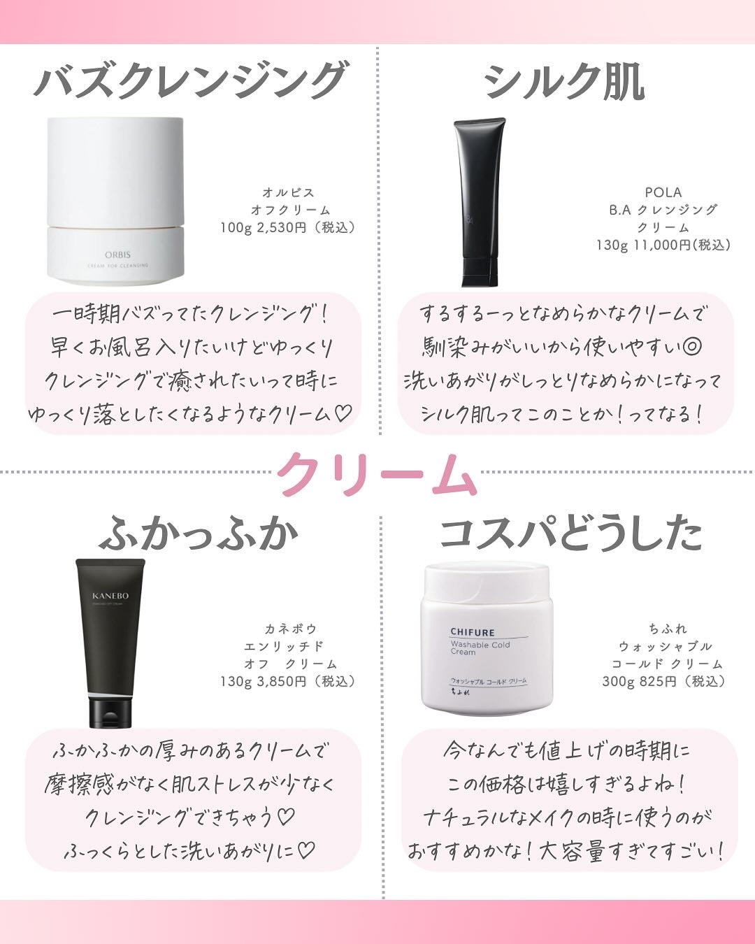 ðºð¬ðµðšðçŸå®¹ã¡ãã£ã¢ on LIPS ã@sena_biyouâïžâïžâïžä»ã®æçš¿ã¯ãã¡ãâšâšãã€ãã..ãïŒ9æç®ïŒ