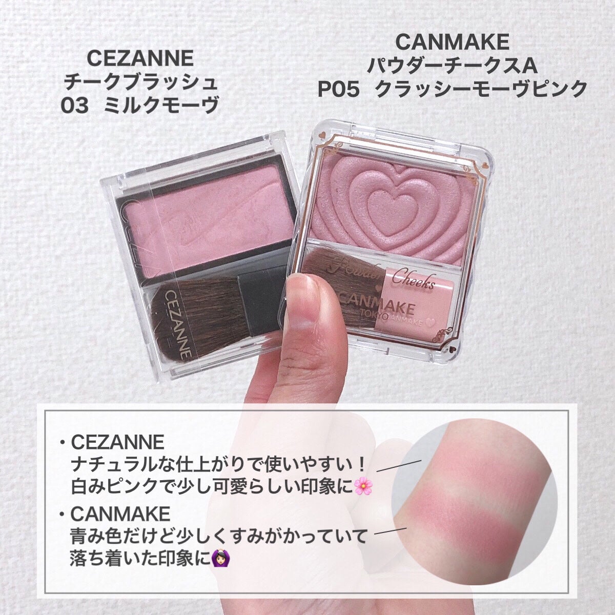 ラスティングリキッドライナー/キャンメイク/リキッドアイライナーを使ったクチコミ(4枚目)