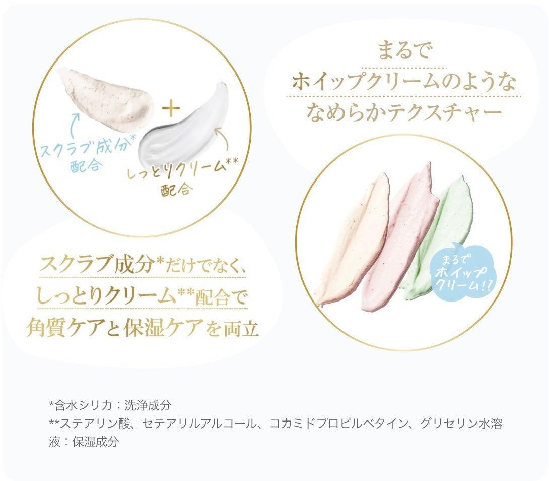 ダヴ ふわとろ クリーミースクラブ ザクロ&シアバター/ダヴ/ボディスクラブを使ったクチコミ(2枚目)