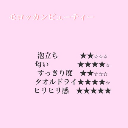 ハイドロリペア シャンプー/ヘアトリートメント 1DAYトライアル ハイドロリペア シャンプー/ヘアトリートメント 1DAYトライアル