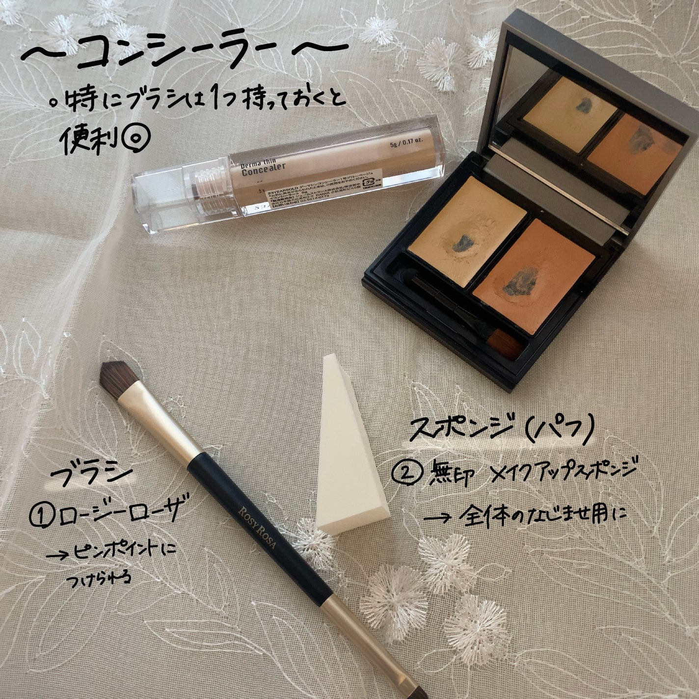 メイクアップスポンジ/無印良品/パフ・スポンジを使ったクチコミ(2枚目)