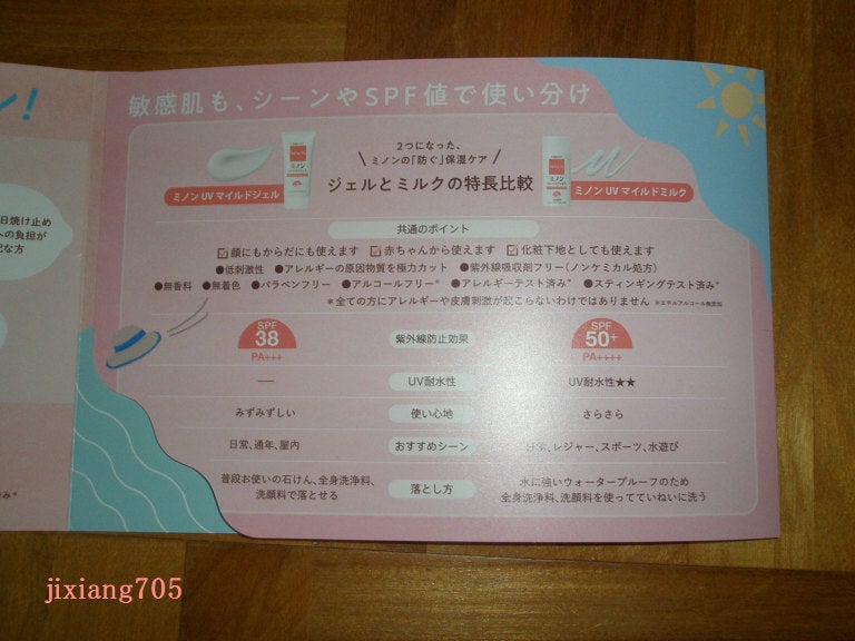 ミノンUVマイルドジェル/ミノン/日焼け止めジェルを使ったクチコミ(6枚目)