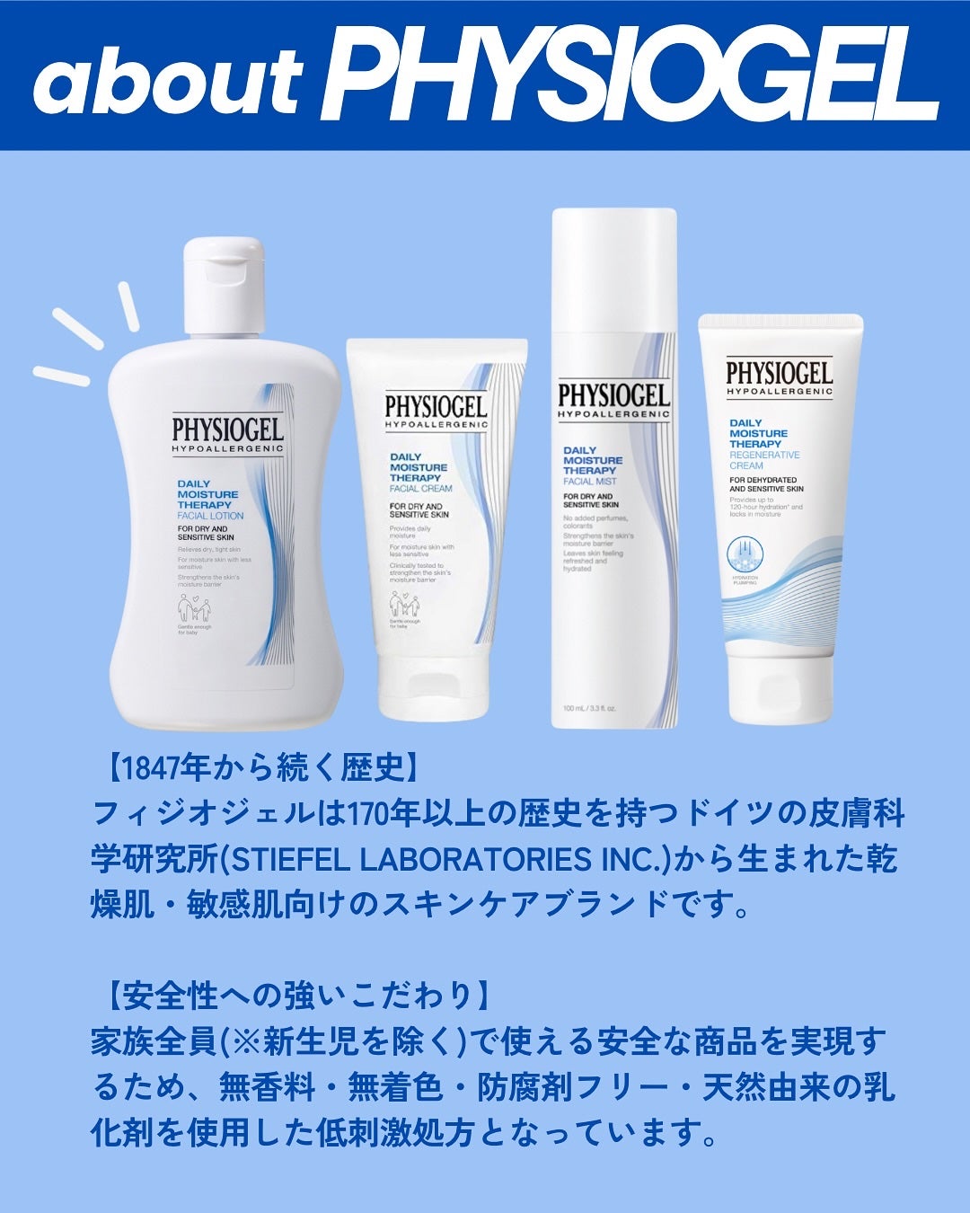 DMT インテンシブフェイシャルクリーム/PHYSIOGEL/フェイスクリームを使ったクチコミ(1枚目)