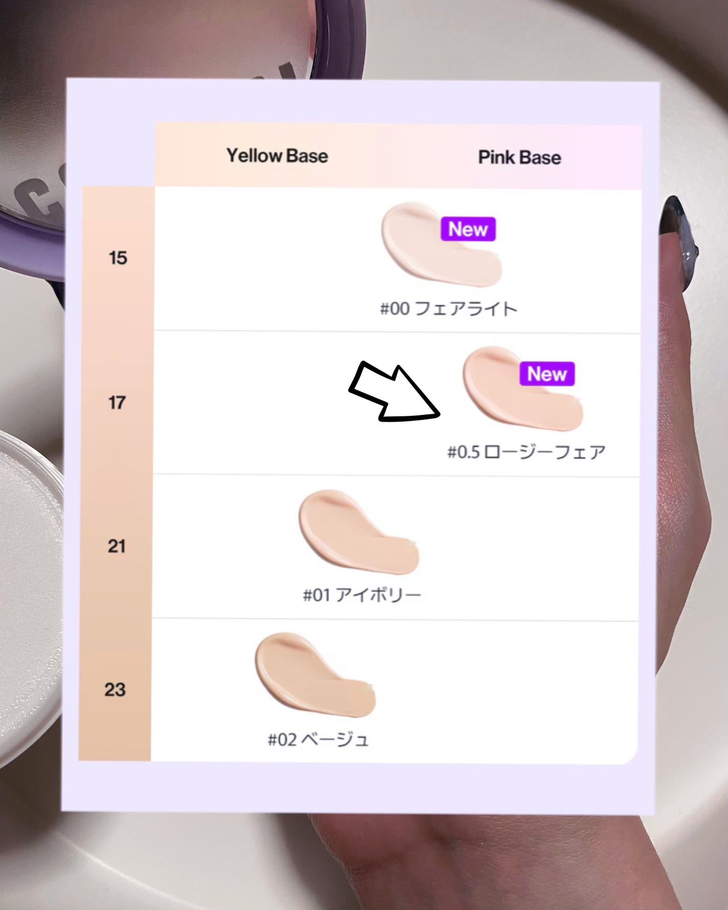 パンテノールバリアクッション/COSNORI/クッションファンデーションを使ったクチコミ(3枚目)