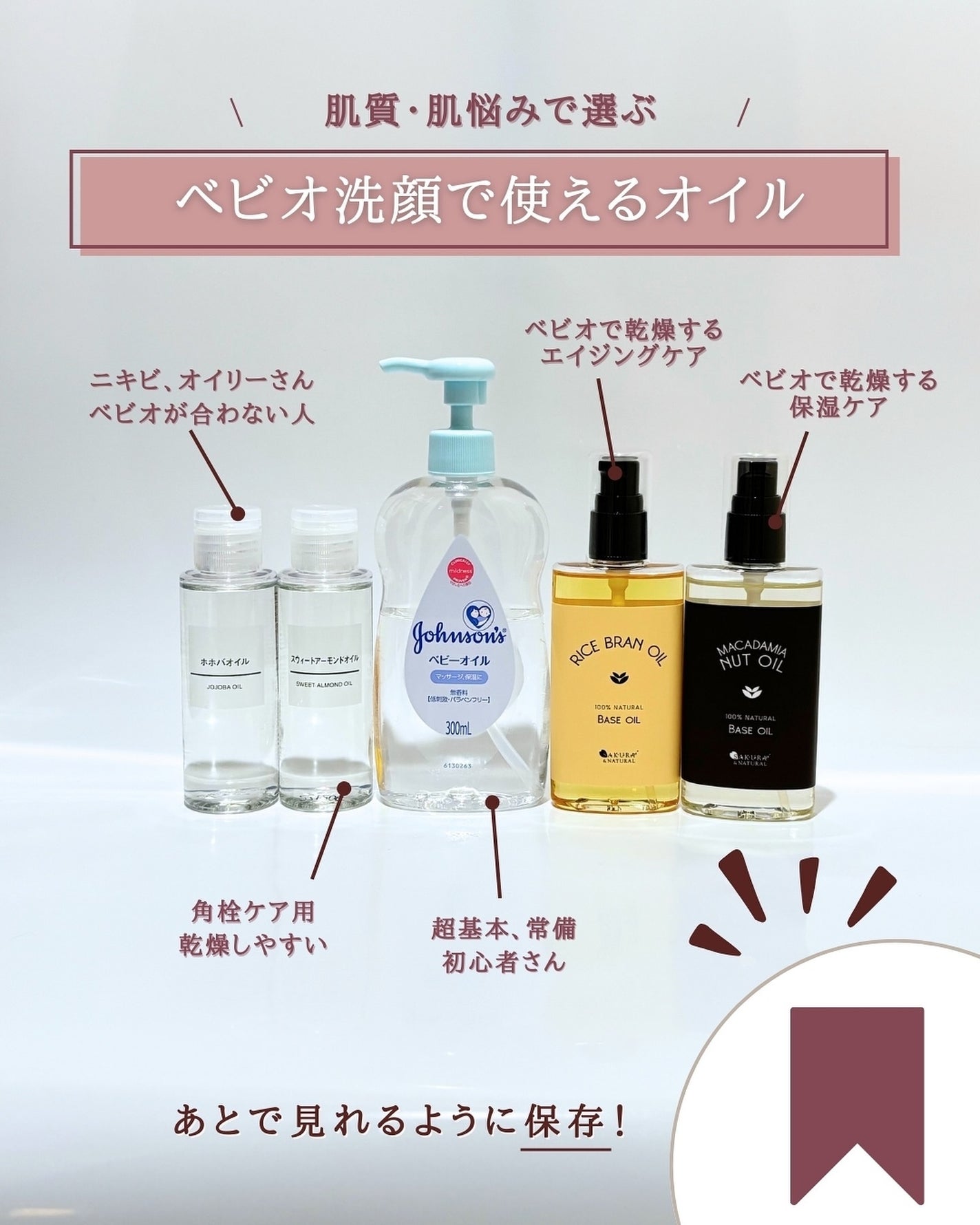 ホホバオイル/無印良品/ボディオイルを使ったクチコミ(9枚目)