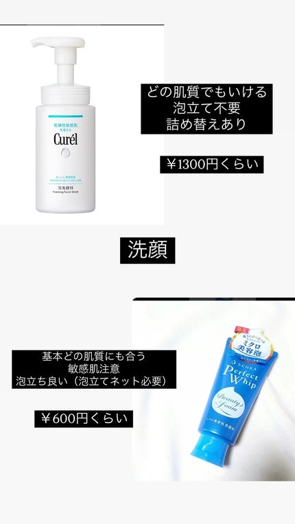 白潤プレミアム薬用浸透美白化粧水/肌ラボ/化粧水を使ったクチコミ(1枚目)
