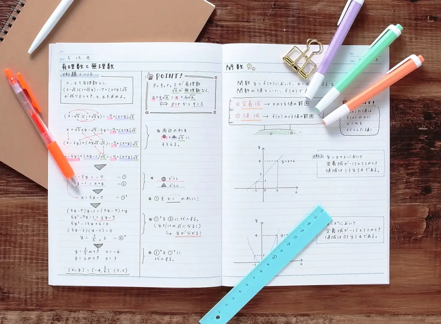 ありさ♡ (あと、1日でやめます🥺最後に私の投稿をお願いだから見て!)) on LIPS 「みなさーん、こんにちは〜(^o^)今日は、高校で私がやってる?..」(1枚目)