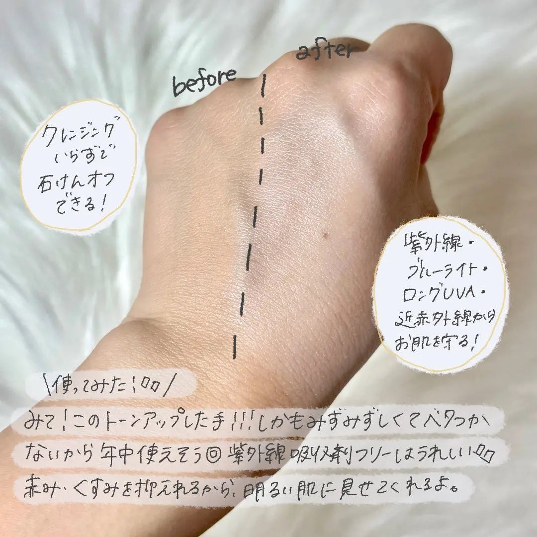 ミネラルUVアクアセラム/エトヴォス/美容液を使ったクチコミ(2枚目)
