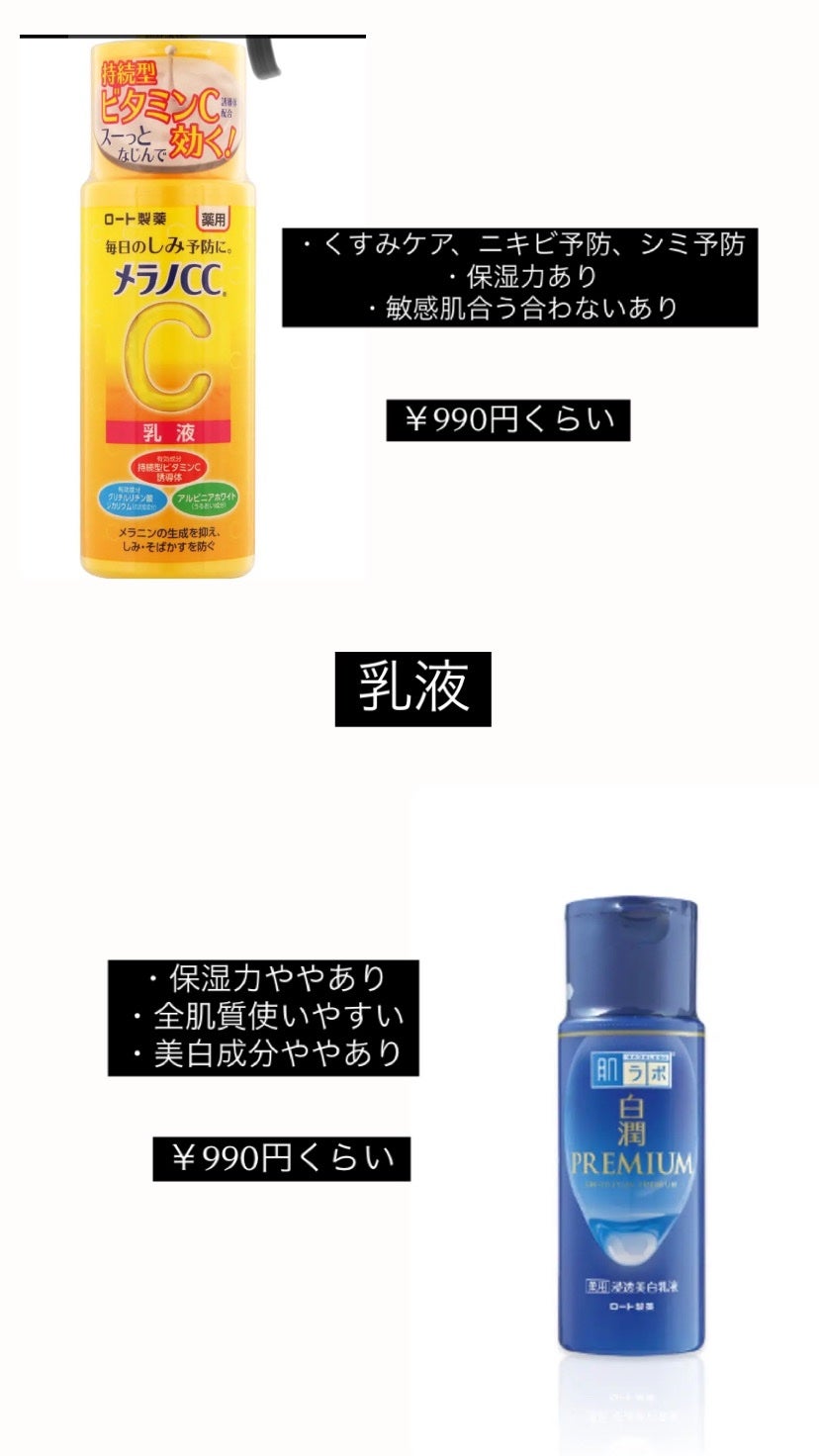 潤浸保湿 泡洗顔料/キュレル/泡洗顔を使ったクチコミ(5枚目)