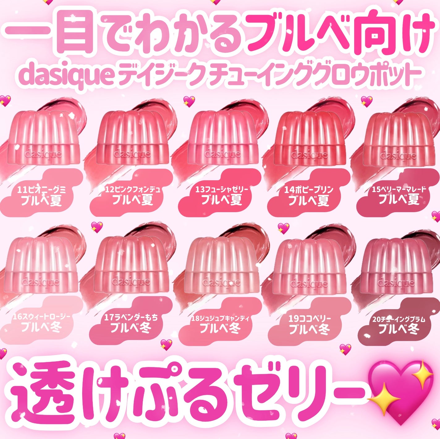 ðãã«ãã¡ãã&ã€ãšãã¡ããð on LIPS ãã²ãšç®ã§ãããðdasiqueãŒãªãŒð//ãã«ã³ãã«ã³ãªãŒãªãŒ..ãïŒ1æç®ïŒ