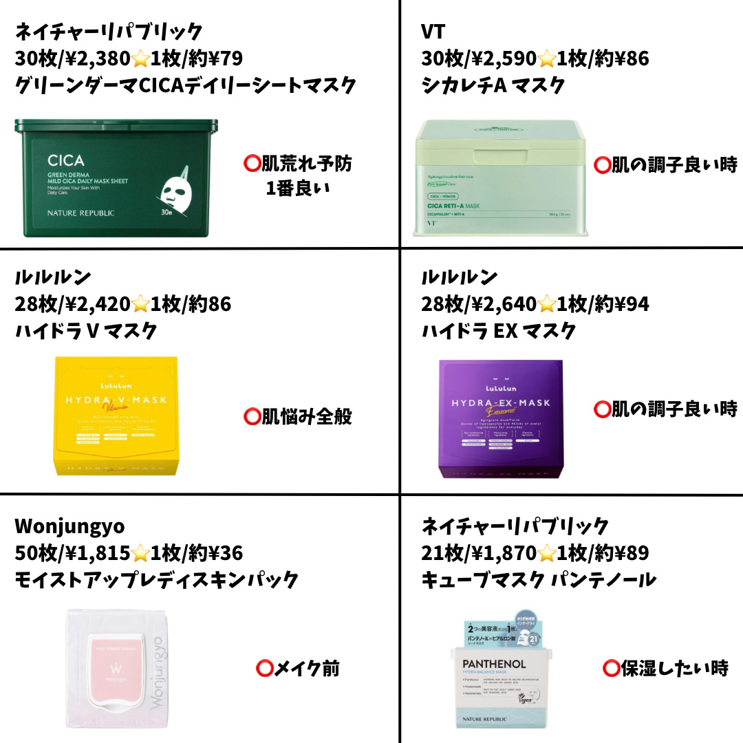 ルルルンプレシャス GREEN(バランス)【旧】/ルルルン/シートマスク・パックを使ったクチコミ（3枚目）