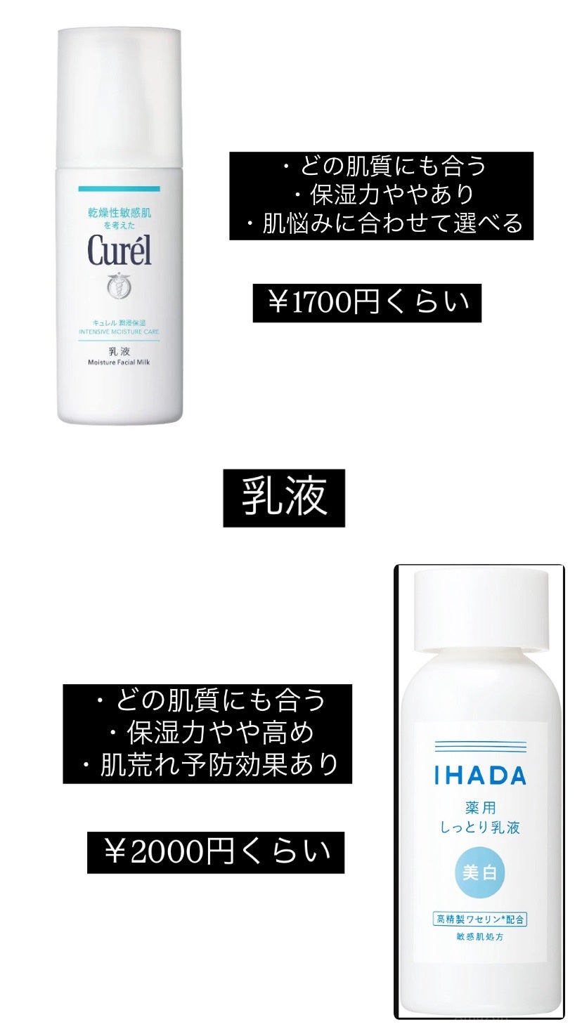 潤浸保湿 泡洗顔料/キュレル/泡洗顔を使ったクチコミ(7枚目)
