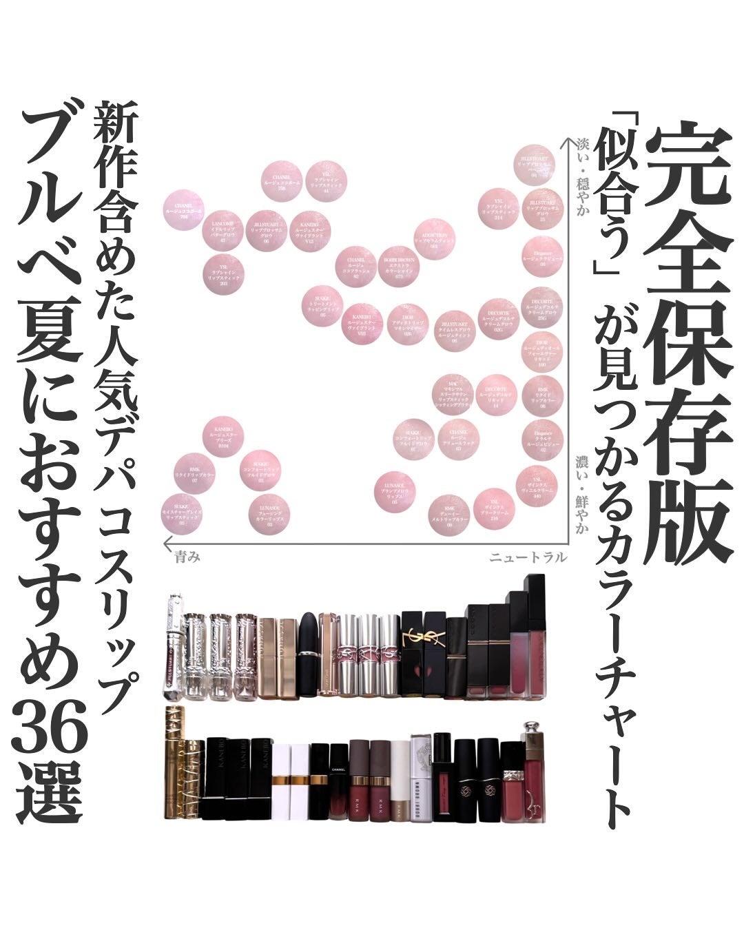 プランプメロウリップス/LUNASOL/口紅を使ったクチコミ(1枚目)