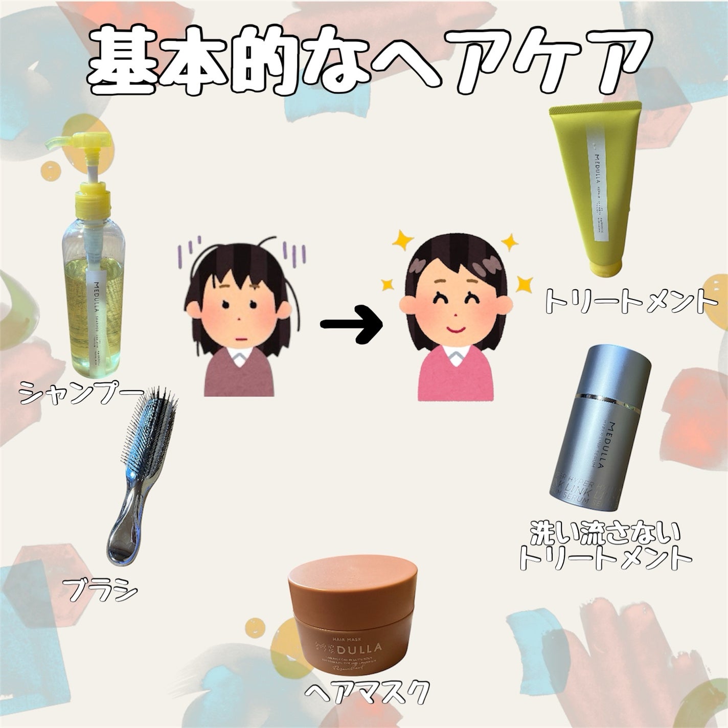 SHAMPOO & REPAIR/MEDULLA/市販シャンプーを使ったクチコミ(1枚目)