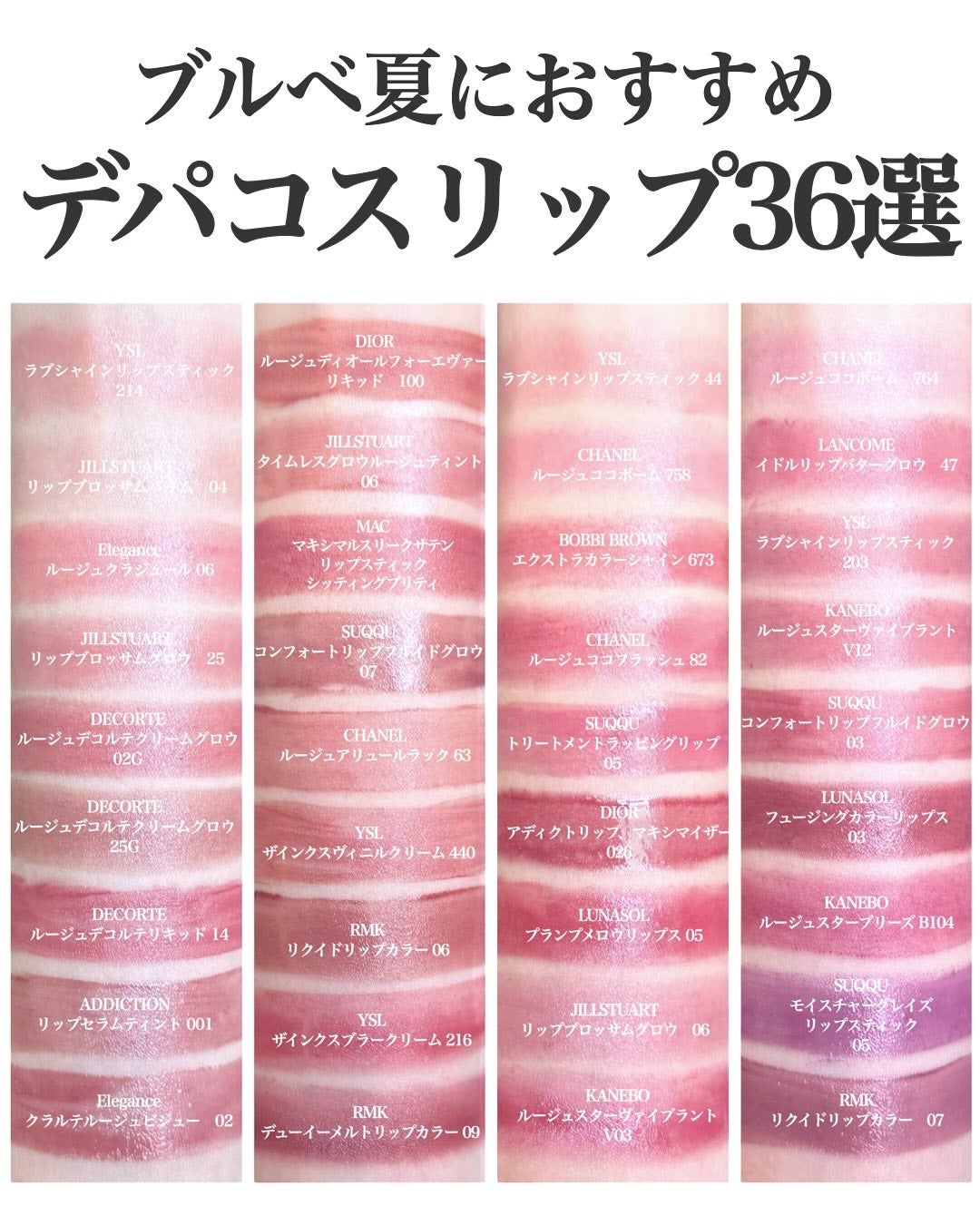 プランプメロウリップス/LUNASOL/口紅を使ったクチコミ(3枚目)