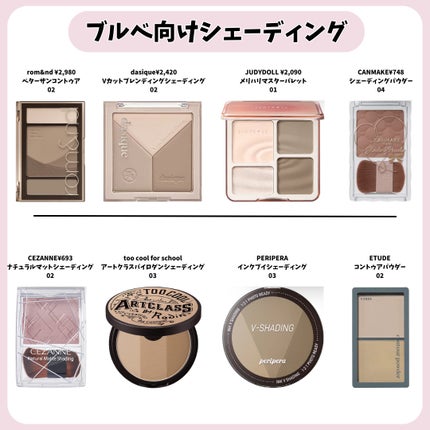 シェーディングパウダー/キャンメイク/シェーディングを使ったクチコミ(5枚目)