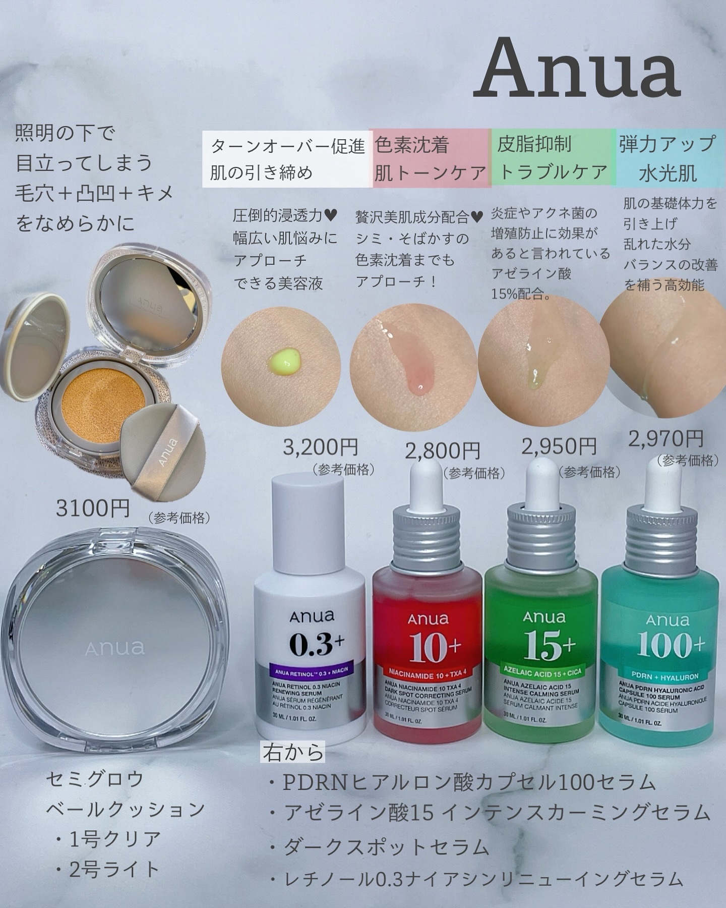 レチノール0.3 ナイアシンリニューイングセラム/Anua/美容液を使ったクチコミ（2枚目）