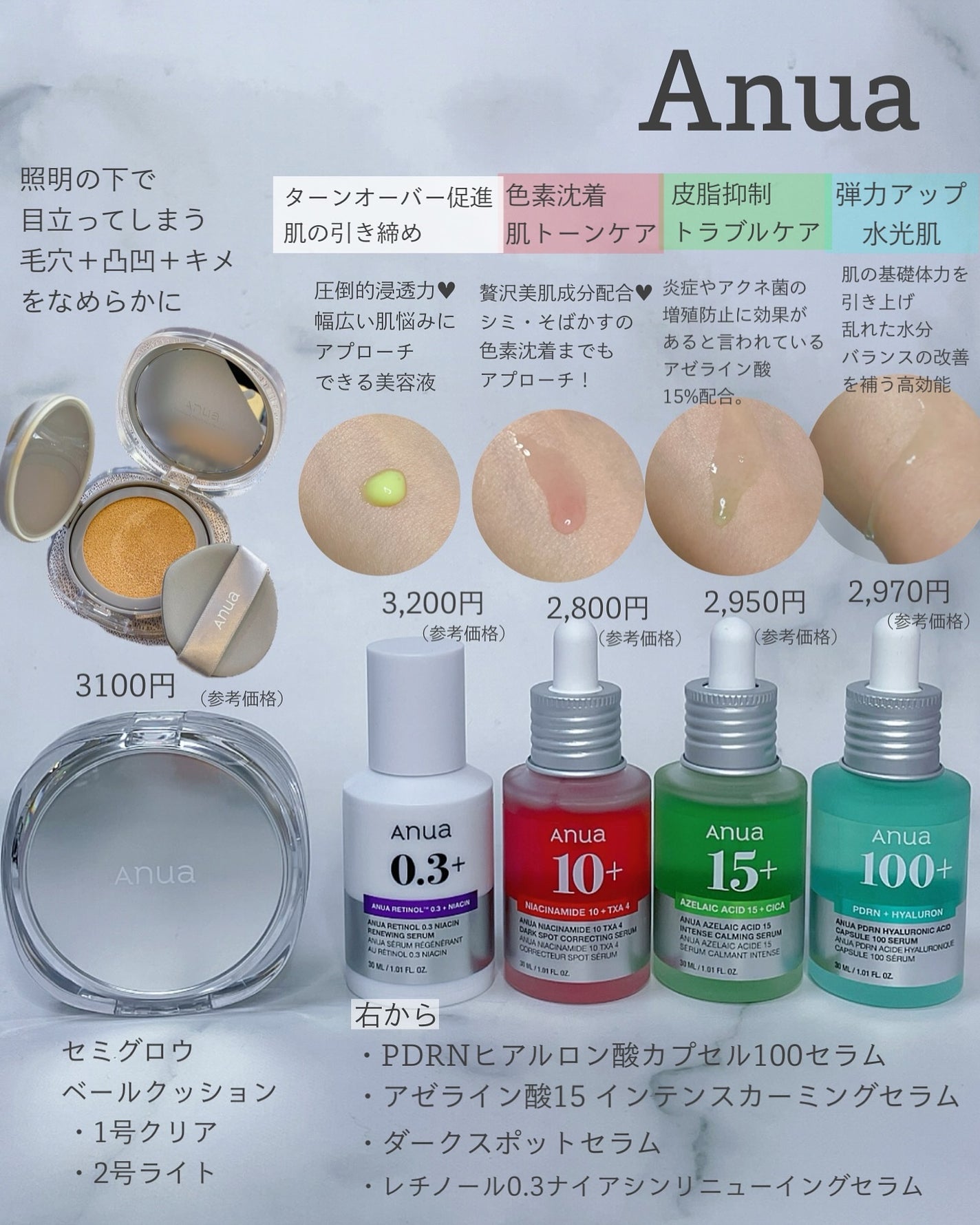 レチノール0.3 ナイアシンリニューイングセラム/Anua/美容液を使ったクチコミ(2枚目)